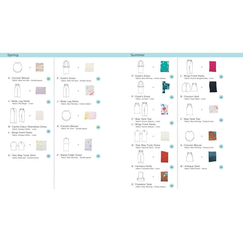 A Year of Sewing With Nani Iro - 18 Patterns to Make & Wear Throughout the Seasons - Naomi Ito