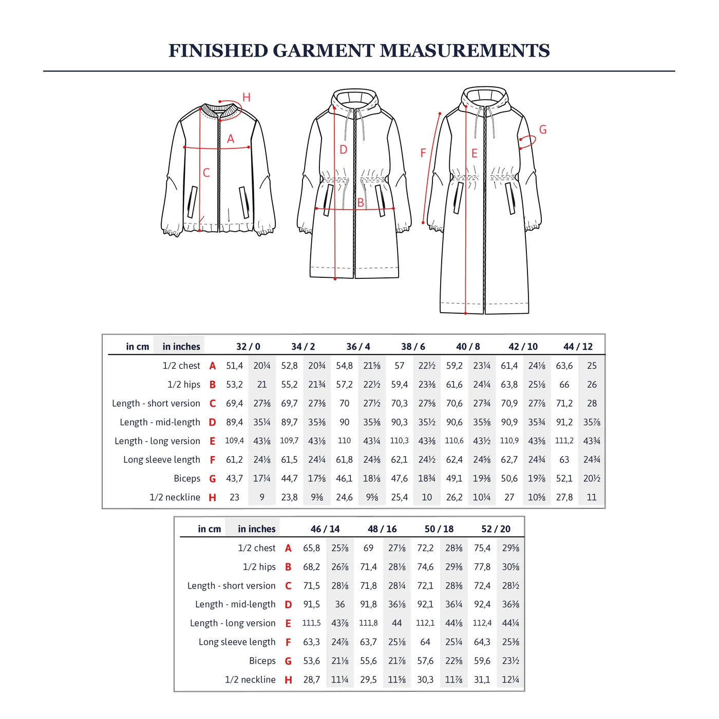 Ikatee - Quimper Adult Raincoat & Parka - Women 32-52- Paper Sewing Pattern